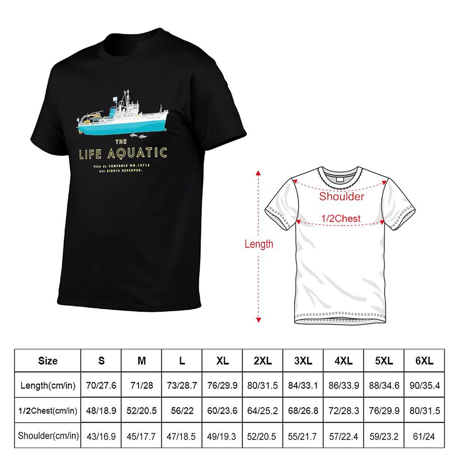 The Life Aquatic With Steve Zi - đánh giá và giá Aquatic Sports Wear